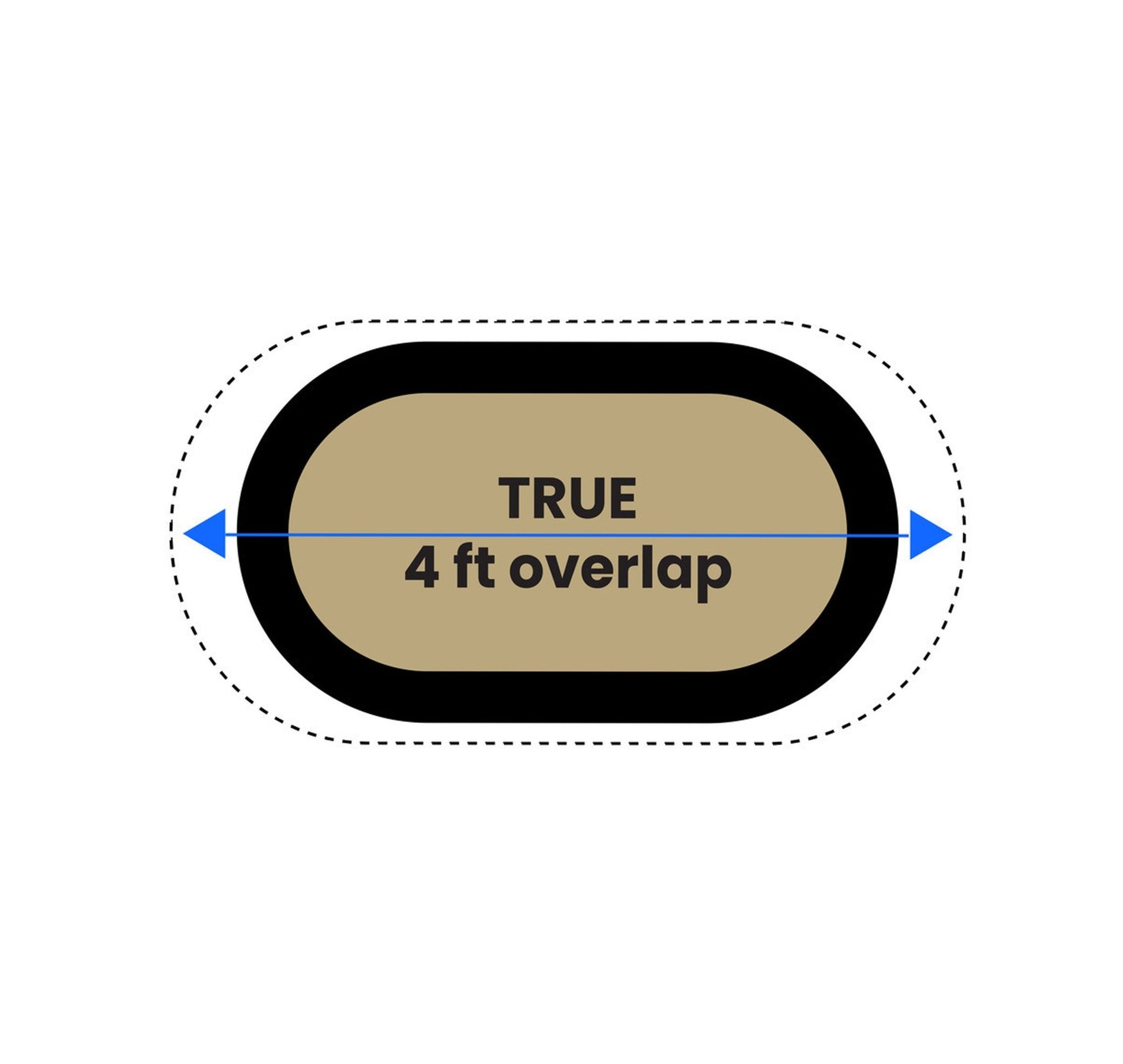 12'x24' Premium Tan Oval Winter Above - Ground Pool Cover - interpools