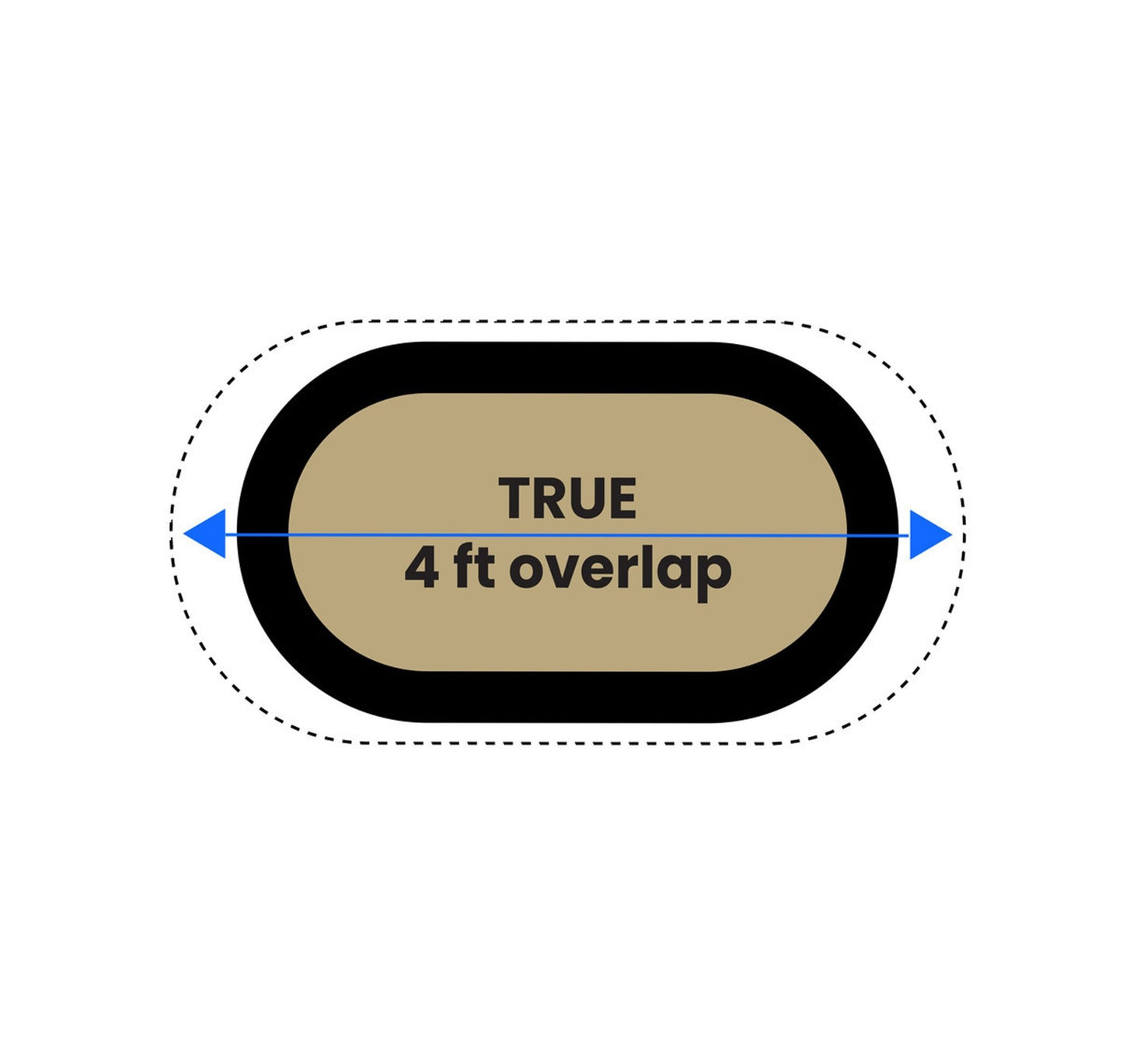 18'x33' Premium Tan Oval Winter Above - Ground Pool Cover - interpools