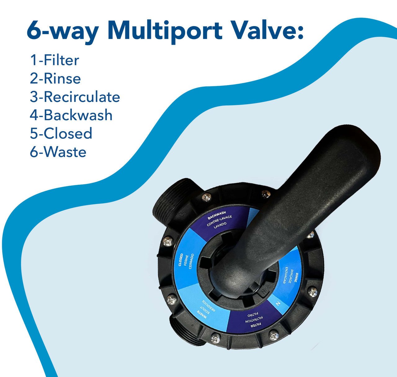 Aqua Coastal 14" Sand Filter/ 0.6 HP Pump, A/G System - interpools