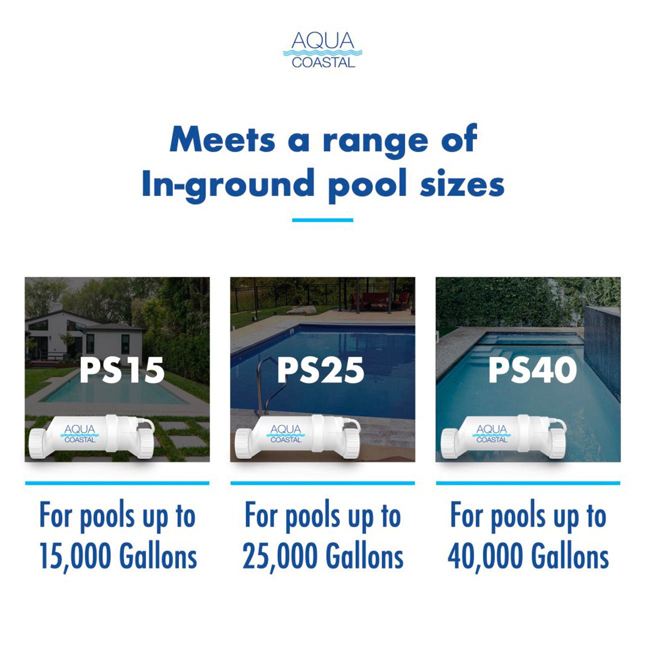 Aqua Coastal ProSalt Generator & 15K Gal Cell - interpools