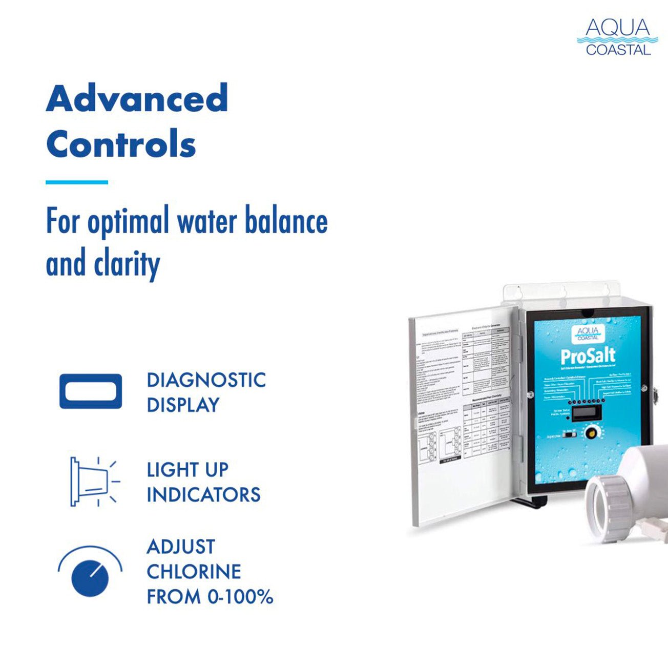 Aqua Coastal ProSalt Generator & 15K Gal Cell - interpools