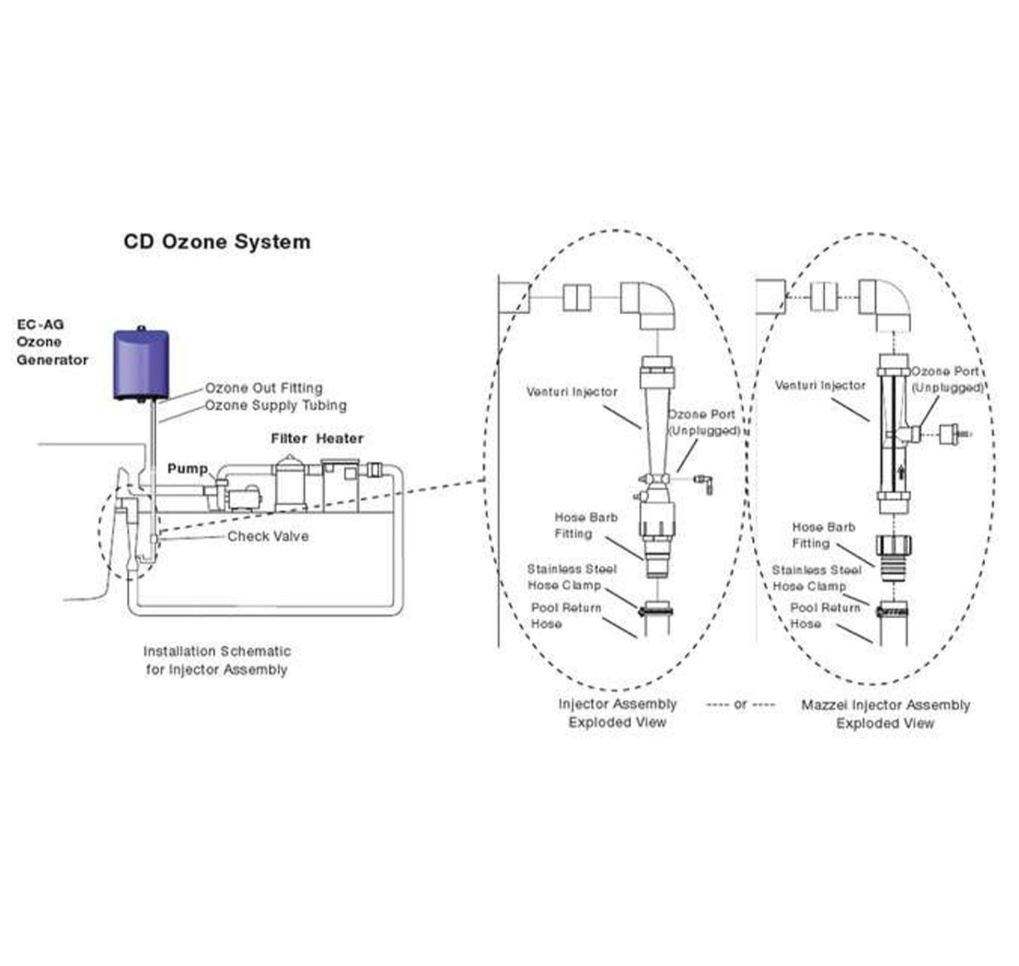Del Ozone Big Dipper Above Ground Ozonator - interpools
