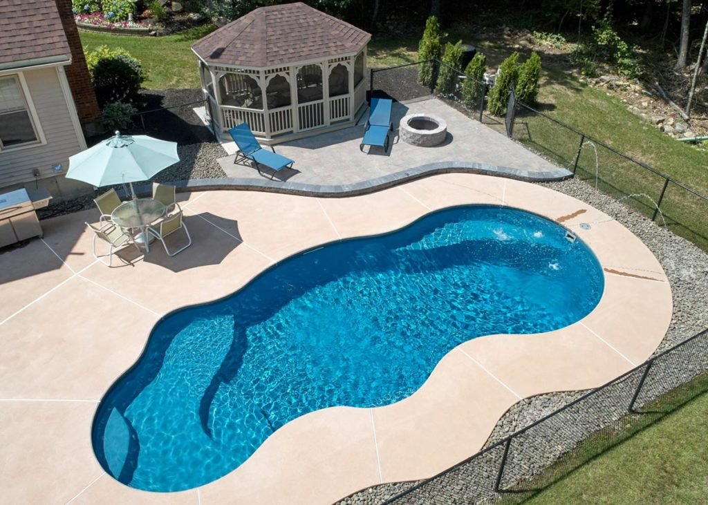 Fiji - interpools