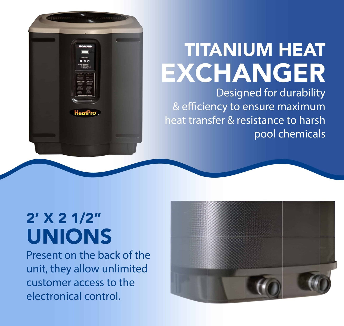 Hayward HeatPro 95,000 BTU In Ground Heat Pump - interpools