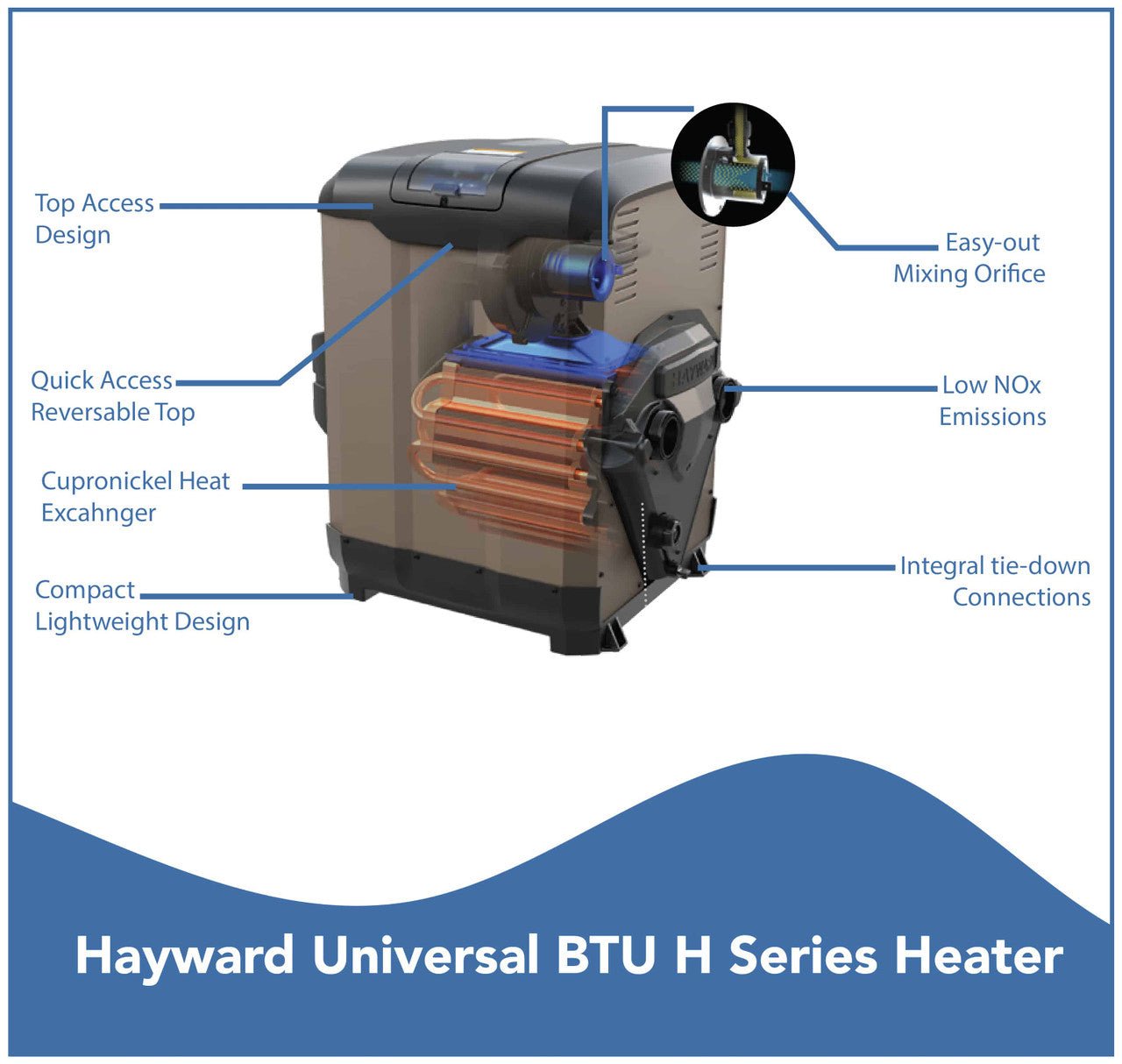 Hayward Universal 400,000 BTU H Series Low NOx Natural Gas Swimming Pool Heater - interpools