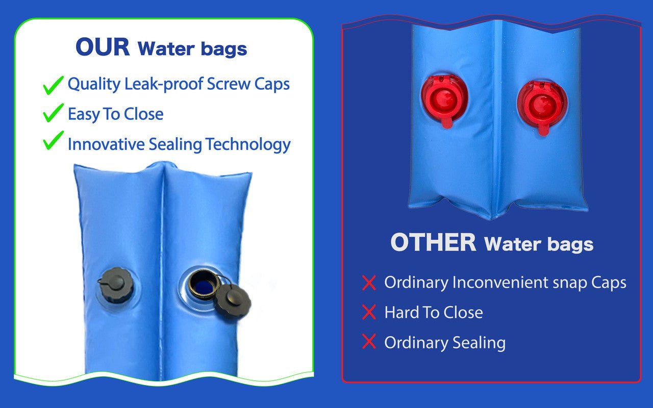 Heavy Duty Water Bag 8', Double Chamber with Twist Cap - interpools