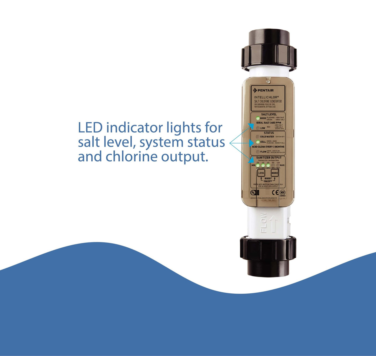 Pentair IntelliChlor IC40 Replacement Salt Cell (520912) - interpools