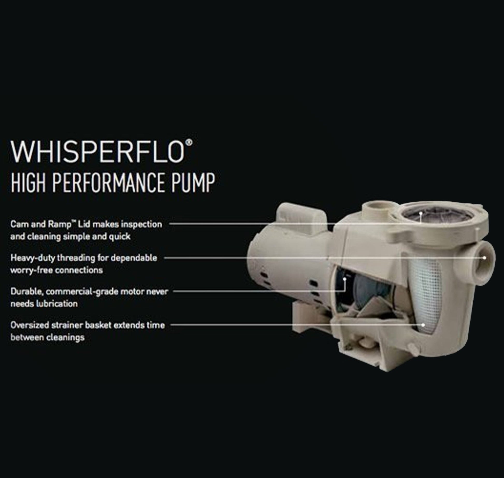 Pentair WhisperFlo Inground Pump 1/2 HP - interpools