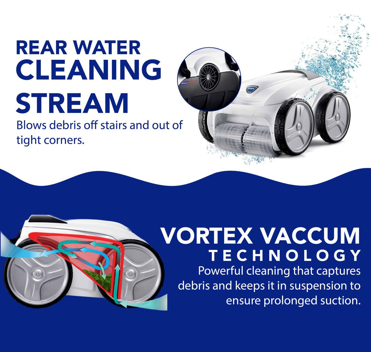 Polaris P945 Premium Robotic Automatic Pool Cleaner & Cart - interpools