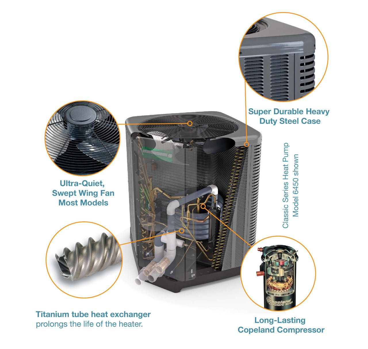 RayPak 119,000 BTU Heat Pump 6450 - interpools