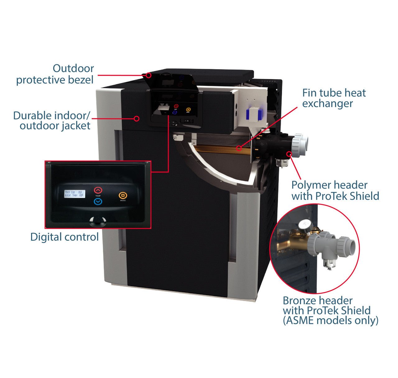 Raypak 206A Electronic 199,500 BTU Propane Heater - interpools