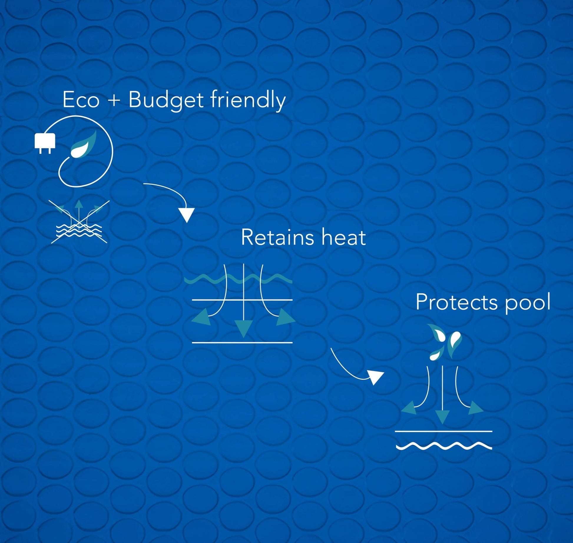 18' x 36' Rectangle Deluxe Blue Solar Blanket - interpools