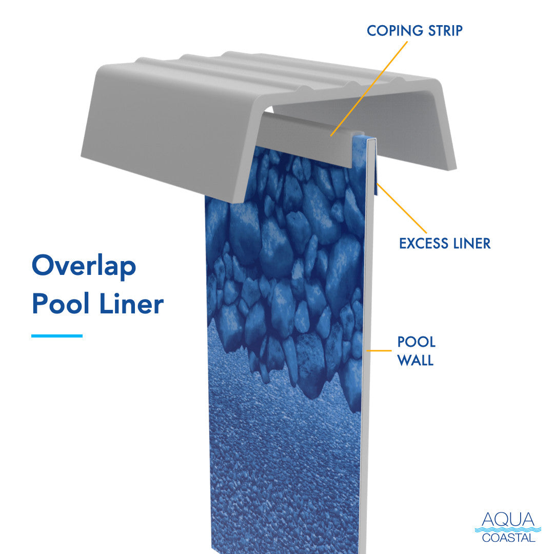 30' Round Reef, Overlap Above Ground Liner, 48 - 54" Wall