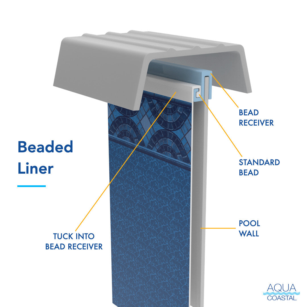 12' x 23' Oval Cayman, Unibead Above Ground Liner, 54" Wall