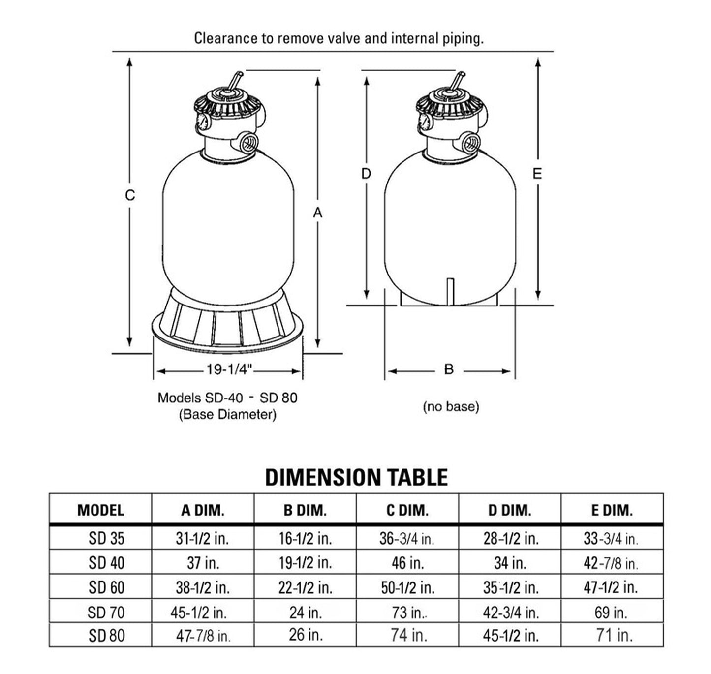 Pentair Sand Dollar Filter 22"