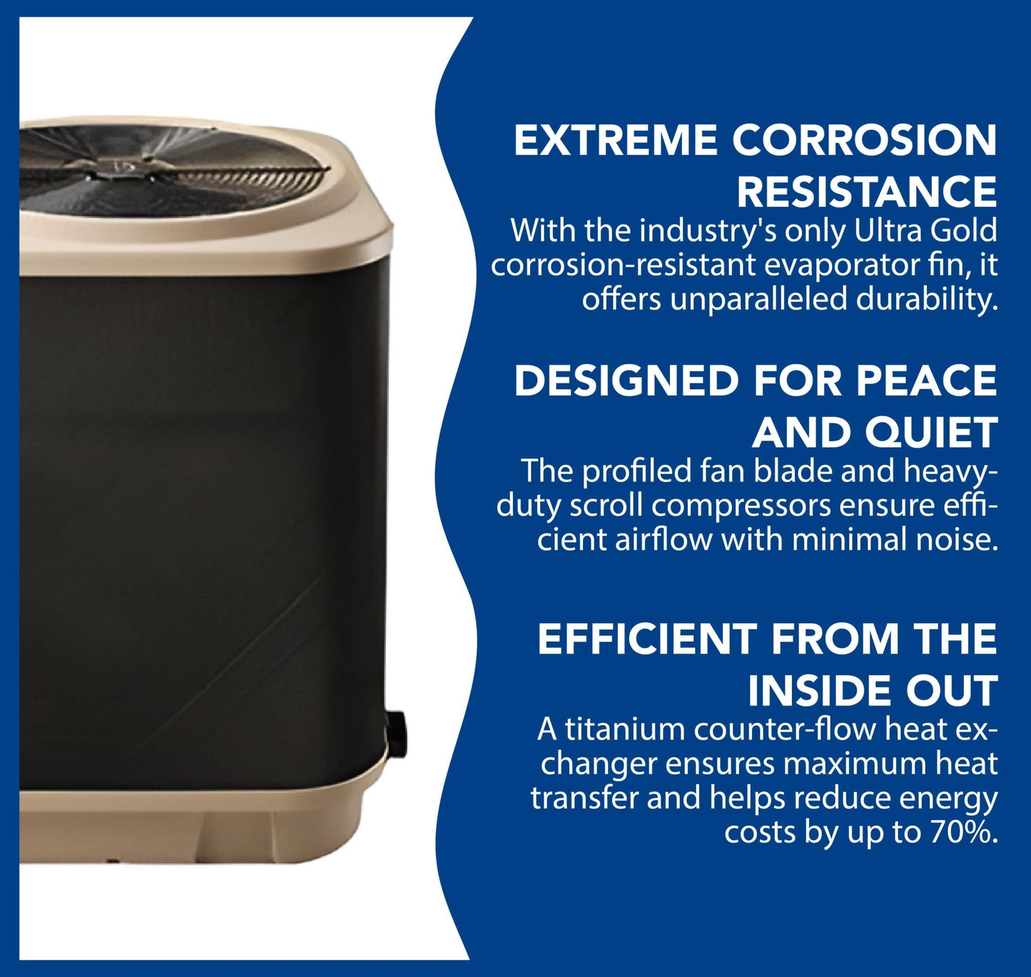 Hayward Summit Heat Pump - 95,000 BTU - interpools