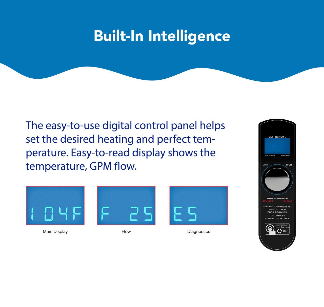 Raypak 18 KW Digital Pool and Spa Heater - interpools