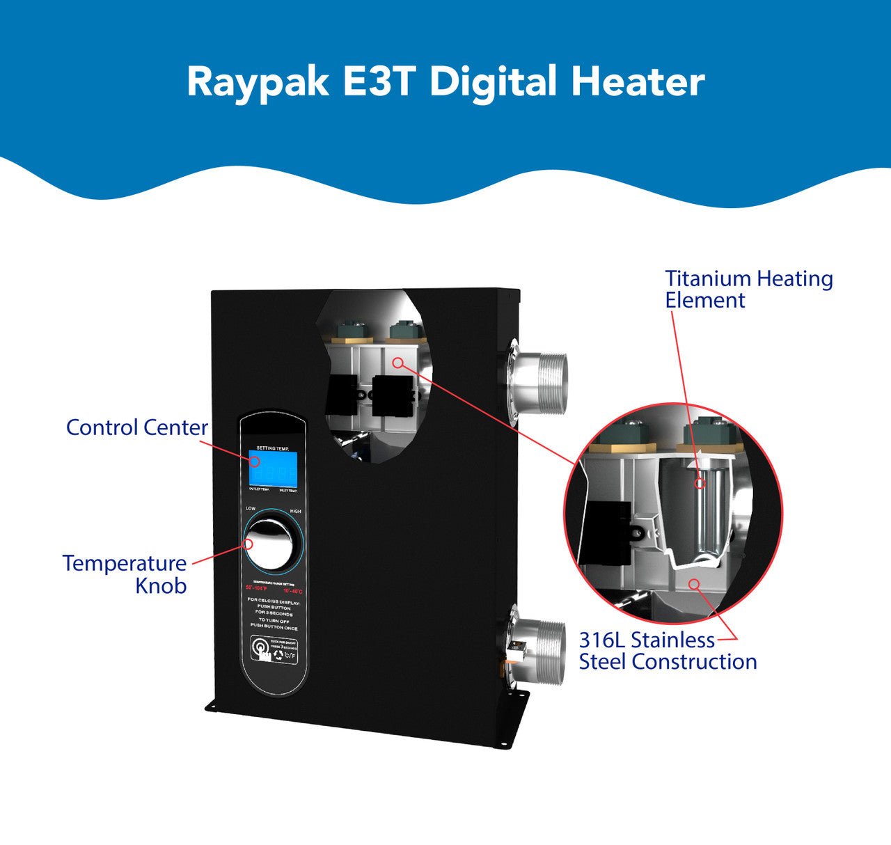 Raypak 18 KW Digital Pool and Spa Heater - interpools