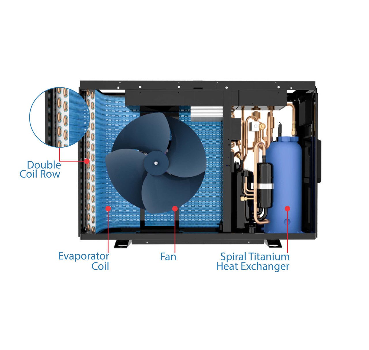 RayPak Crosswind 65,000 BTU Heat Pump - interpools