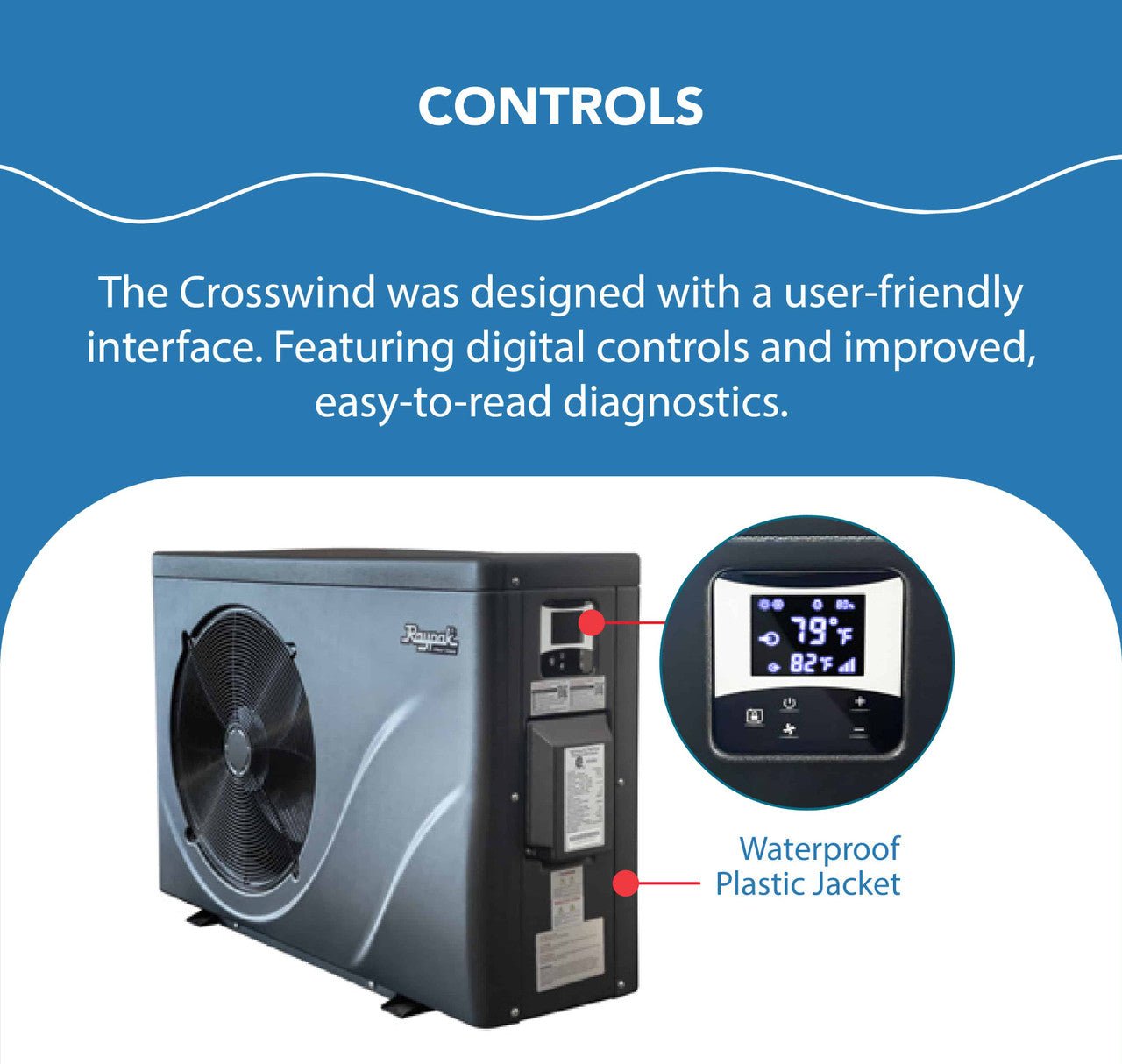 RayPak Crosswind 65,000 BTU Heat Pump - interpools
