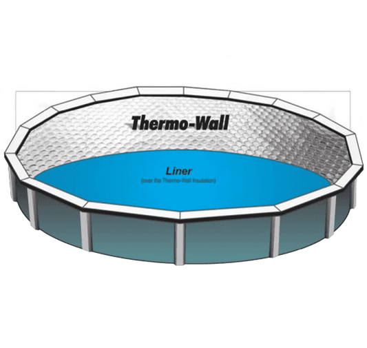 InsulFloor Padding 4'W x125'L (500 sq/ft) - Liner Protection